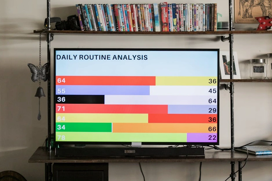 Analitycy danych pracujący nad strategią performance marketingu.